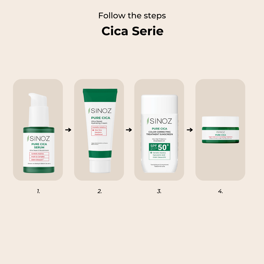 Cica serie