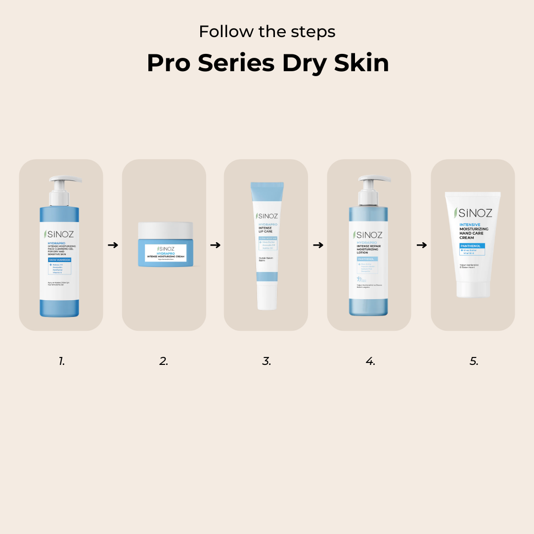 Pro series dry skin set