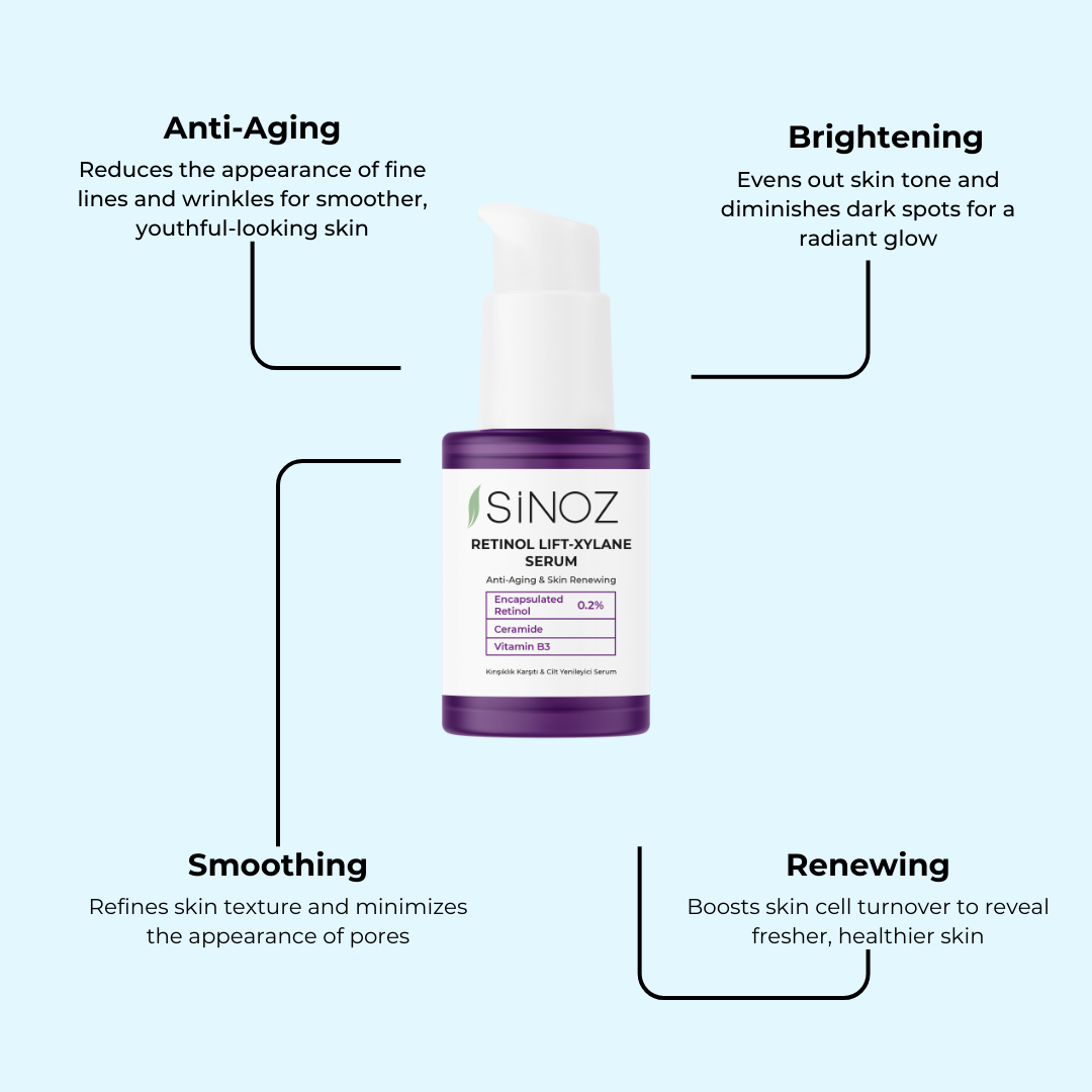 Retinol Serum